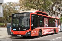 Av. Industria, abril 2024